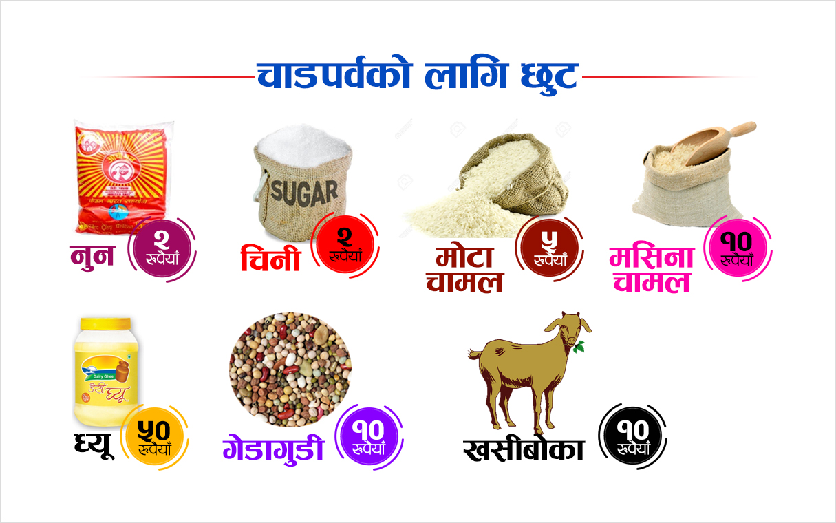 दशैका लागी सञ्चालित सहुलियत पसलमा कति छुट ?