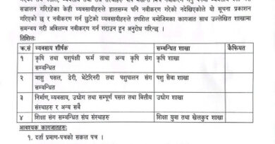 पसल, व्यवसाय नवीकरण गर्ने सम्बन्धी गल्छी गाउँपालिका सूचना