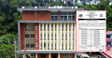 गल्छी गाउँपालिकाद्धारा विद्यालय समायोजन, कुन-कुन विद्यालय तथा बालविकास केन्द्र समायोजन भए ?